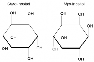 Inositol (B8 Vitamini) Formülü